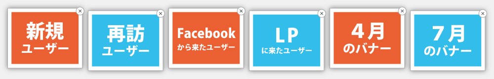 LIQUID CONNECT ターゲットとトリガー