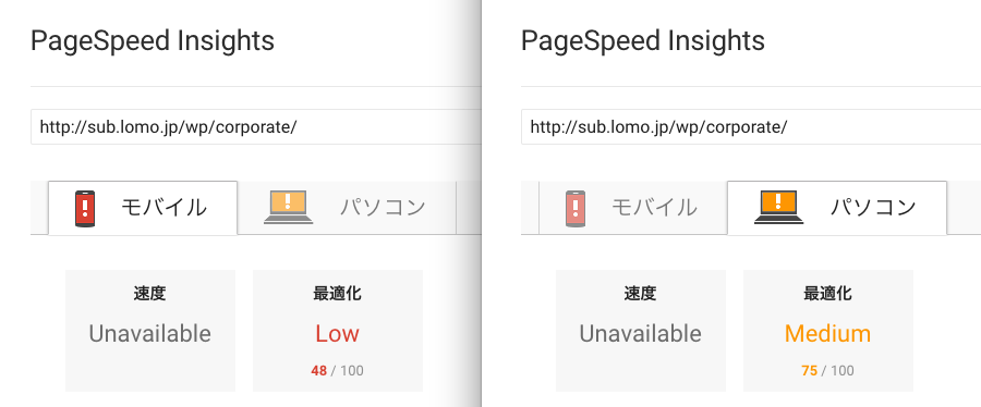 Google PageSpeed Insights