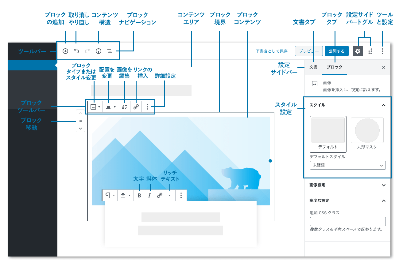 ブロックエディター編集画面の各部名称